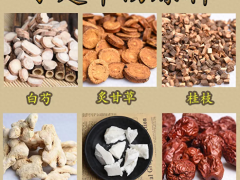 張仲景鉆研一生的“補(bǔ)脾方”，專治脾胃虛寒，腹痛、腹脹都趕跑！